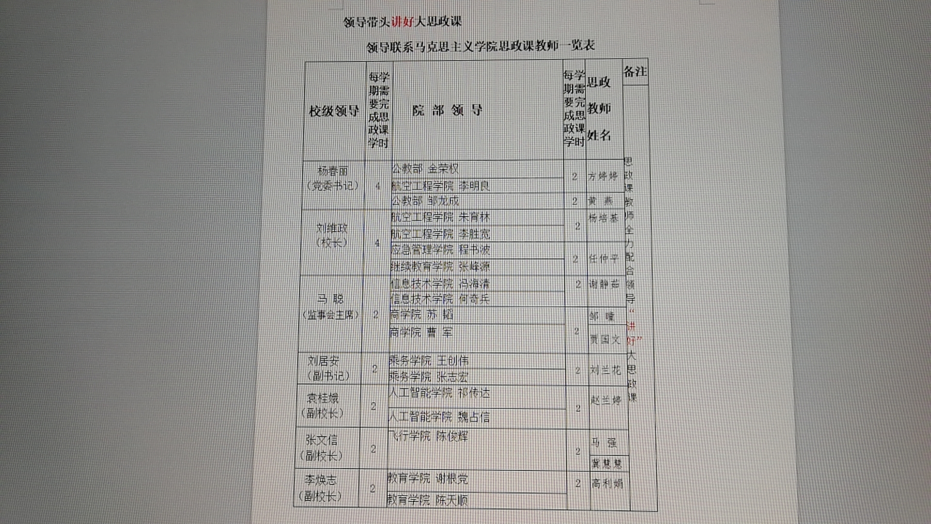 马院 联系人  领导讲课    微信图片_20231012093237.jpg